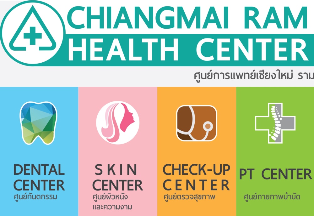Work Permit Medical Certificate Chiang Mai Ambassador Feature
